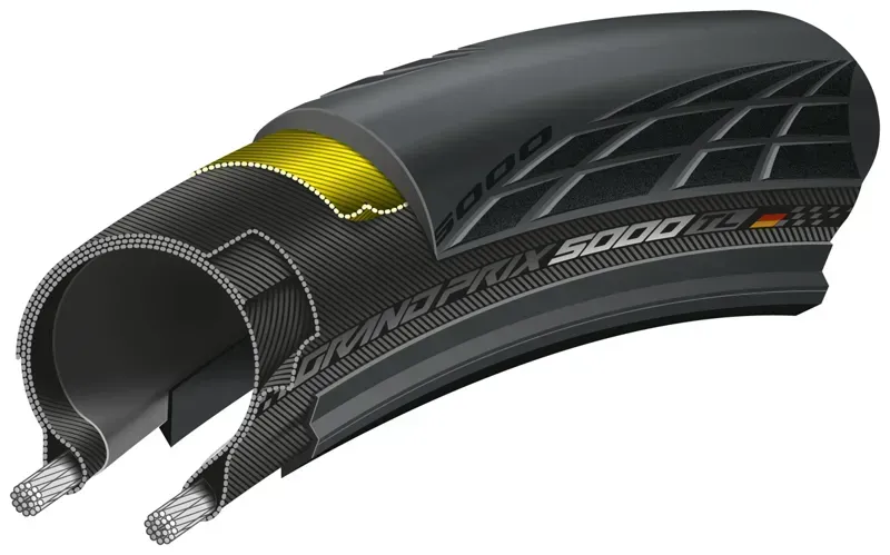 Continental Grand Prix 5000 Road Bike Tyre-1