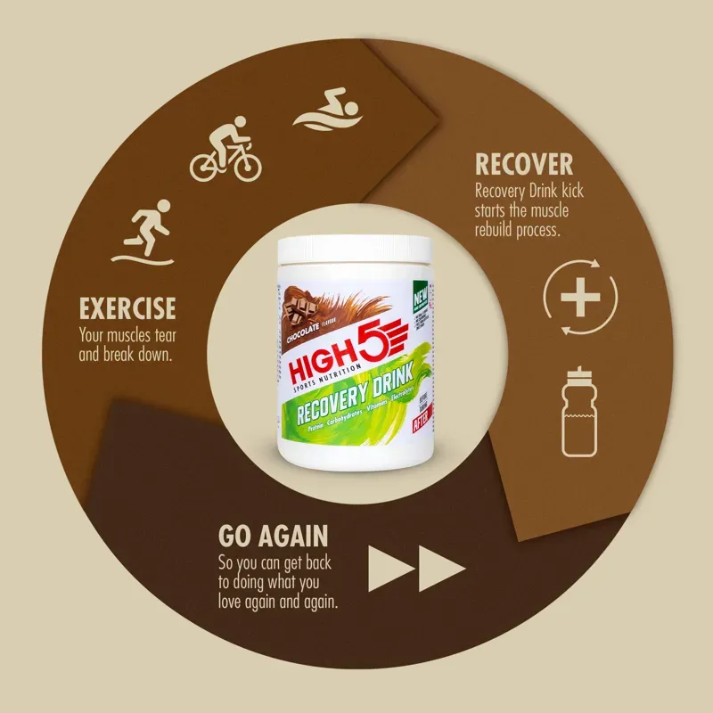 High5 Recovery 450g Drink Tub in White-5